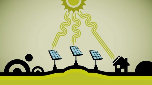 Solar energy education: Solar workshop videos